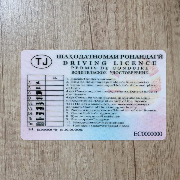 Create Tajikistan Id Card Maker
